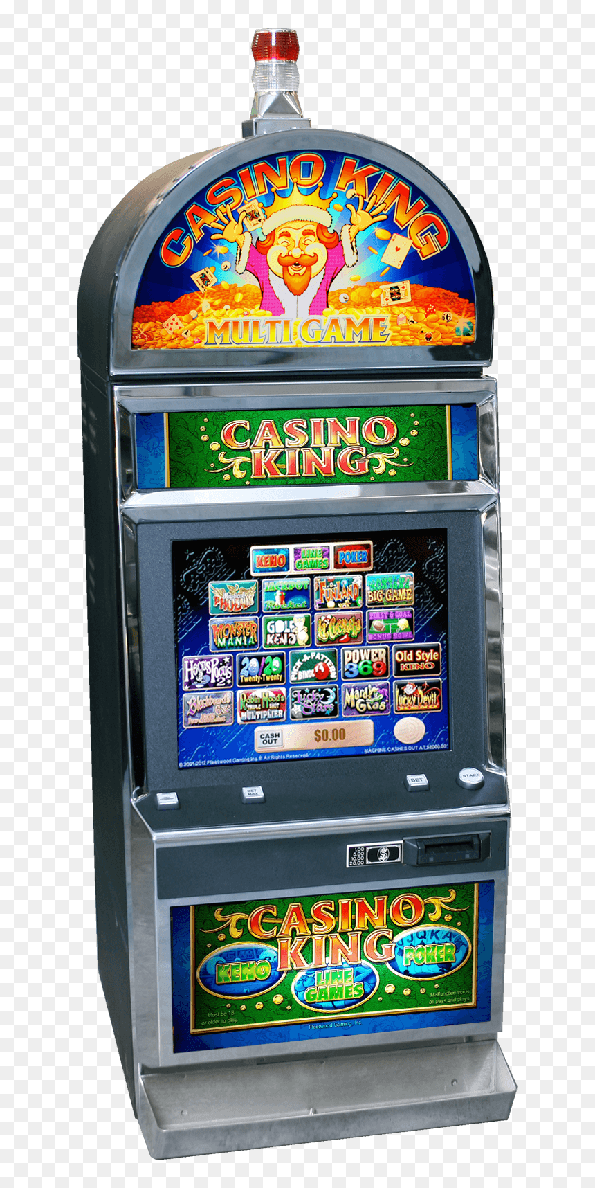 Casinos and why slots are popular post thumbnail image