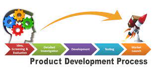 The Advantages of Product Development Services post thumbnail image