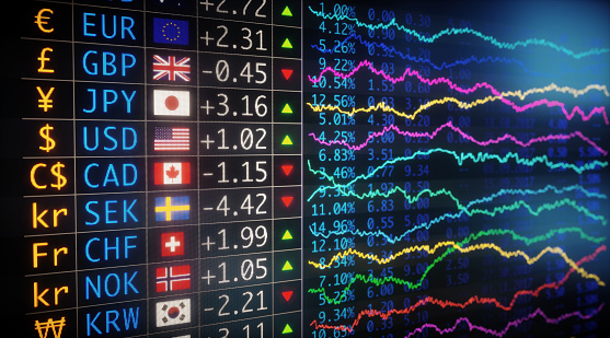 Tips and Tricks for Trading on the Global Forex Market post thumbnail image
