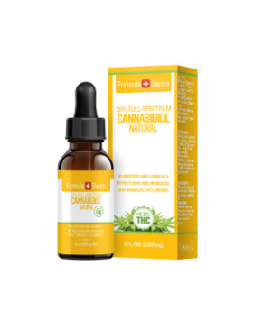 Nourish and Protect Your Body With hemp oil from Swiss Formula post thumbnail image