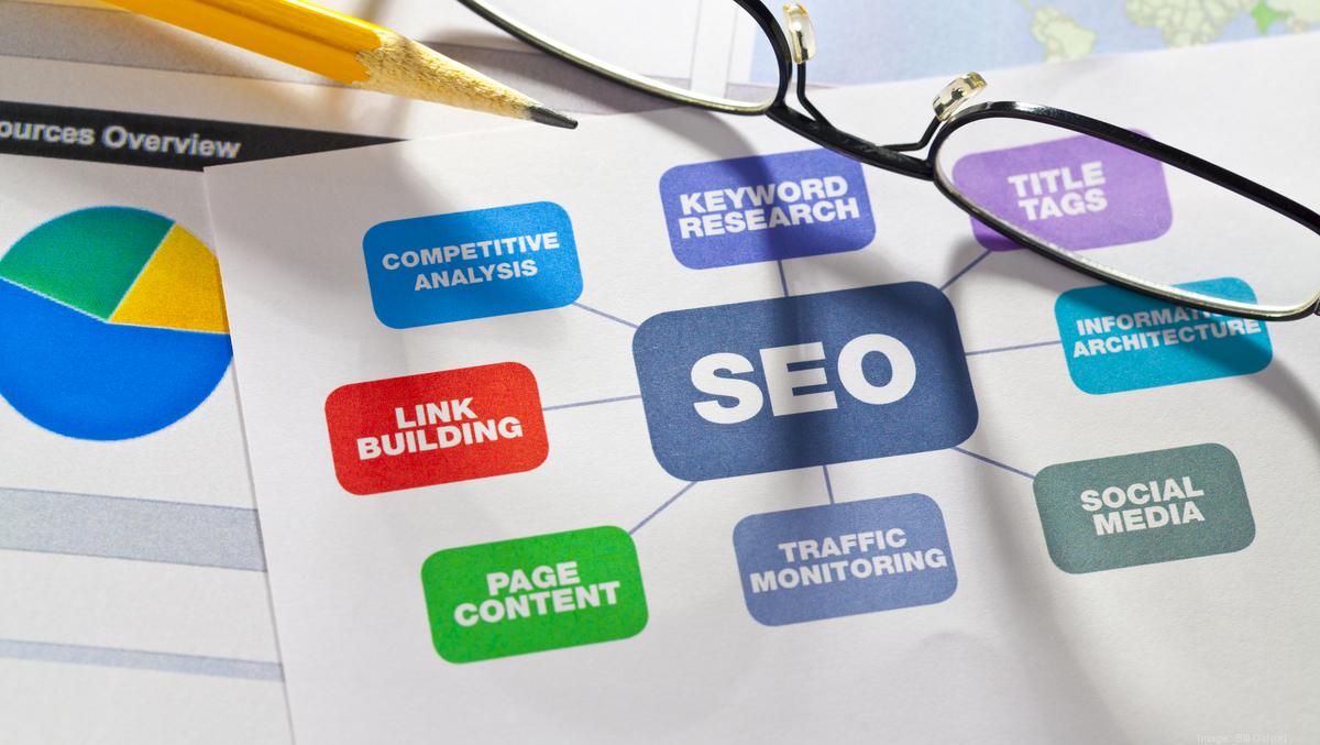 Driving More Leads and Profits With Innovative SEO Strategies from Scott Keever post thumbnail image