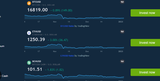 What You Need to Understand About Producing Immediate Bitcoin Buys post thumbnail image